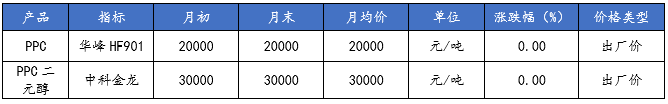 e878b19033dc4bdde1f3f34267c00a52.png