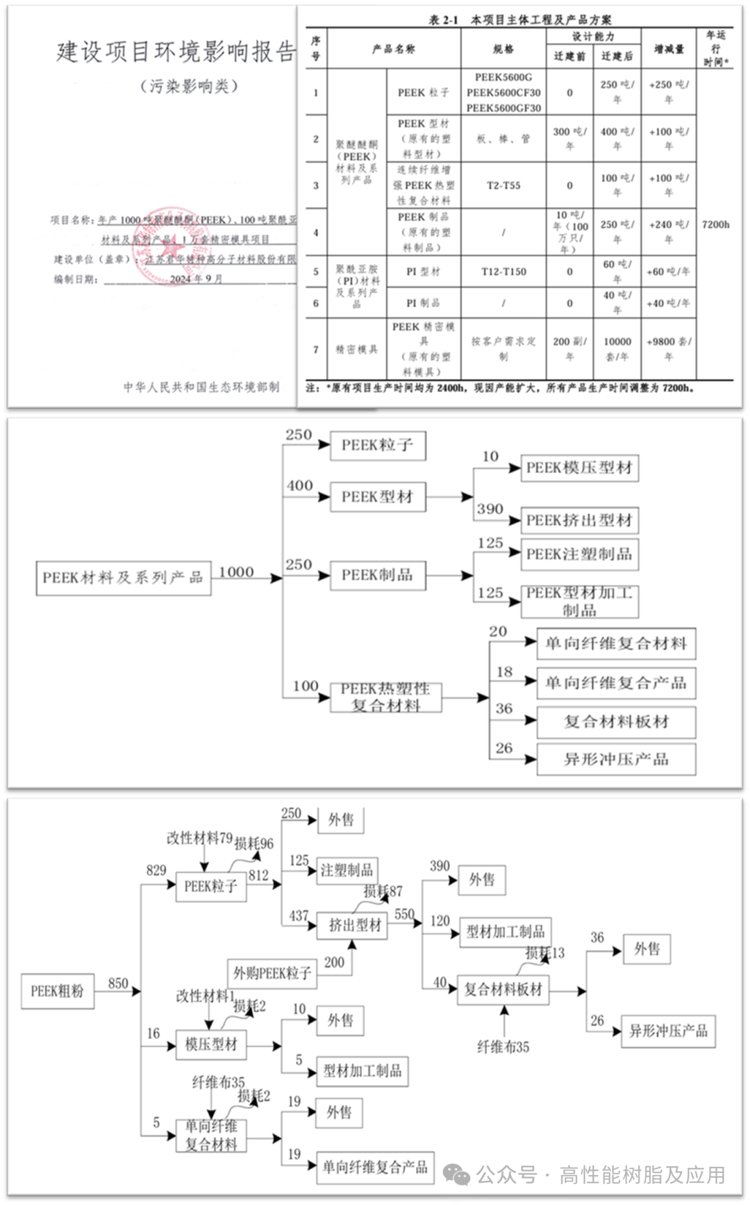 cd732741cff64b9000f335d18d4c19c3.png