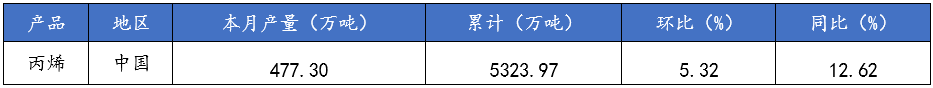 c44a2a48568593b2d3483591385d9c60.png