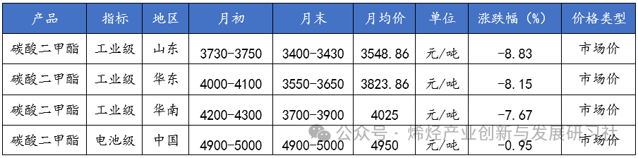b7b238cf951a7f89e8baa6a13c69cef7.png