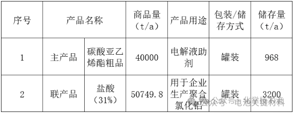 04eb1ea2974de05004d68ca7b44f2096.png