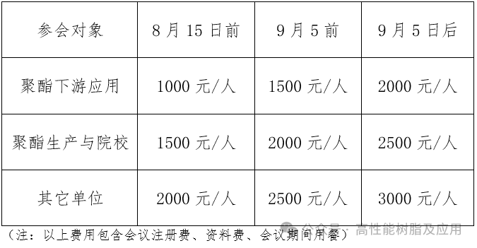 84ddec707f52e34110a29df28fb0a2ee.png